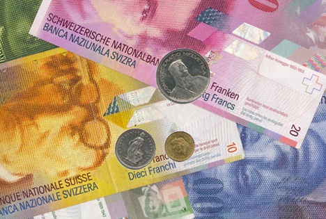 Switzerland - Currency