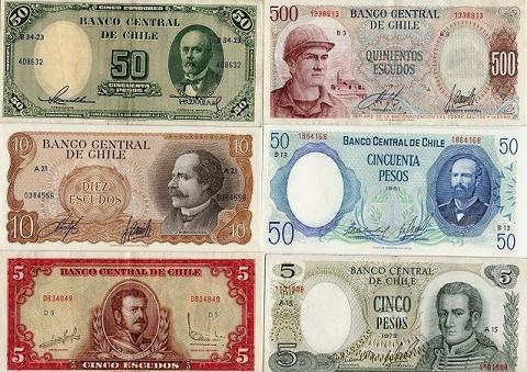 Chile - Currency