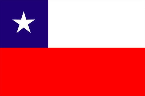 Chile - Flag of Chile