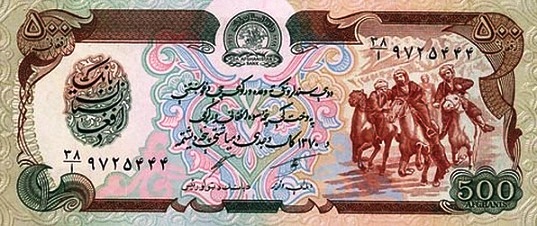 Afghanistan - Currency