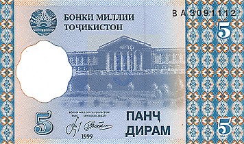 Tajikistan - Currency
