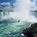 Niagara Falls in USA