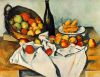The Basket of Apples by Paul Cezanne