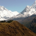 Ama Dablam Mountain Peak