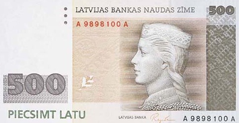 Latvia - Currency