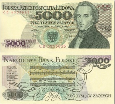 Poland - Currency