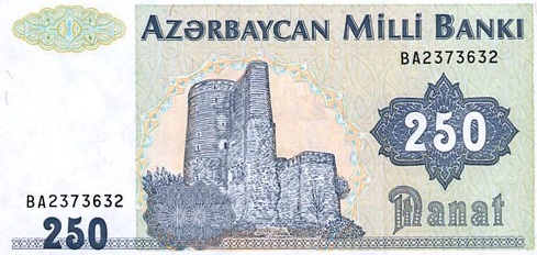 Azerbaijan - Currency 