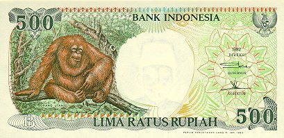 Indonesia - Currency