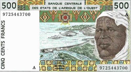 Benin - Currency
