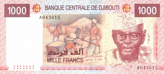 Djibouti - Currency