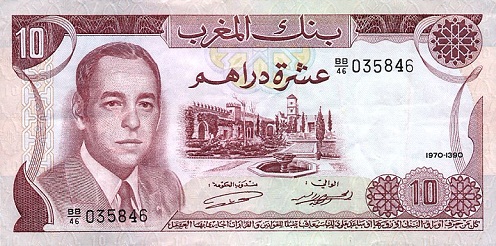 Morocco - Currency