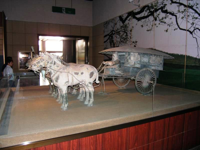 Xian in China - Shaanxi History Museum