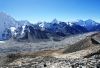 picture Amazing place Ama Dablam Mountain Peak